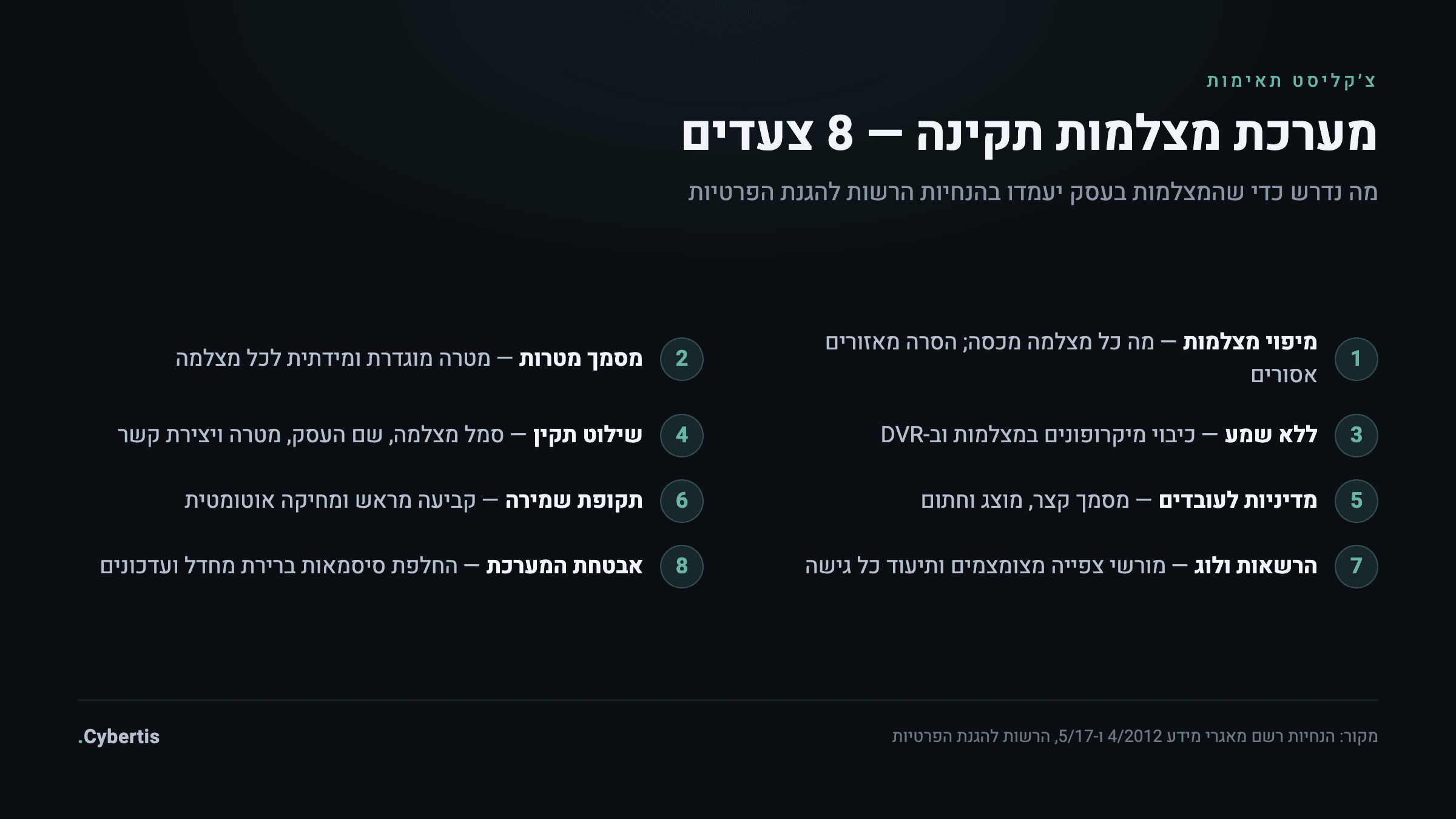 צ׳קליסט שמונה צעדים להפעלת מערכת מצלמות אבטחה תקינה בעסק לפי הנחיות הרשות להגנת הפרטיות