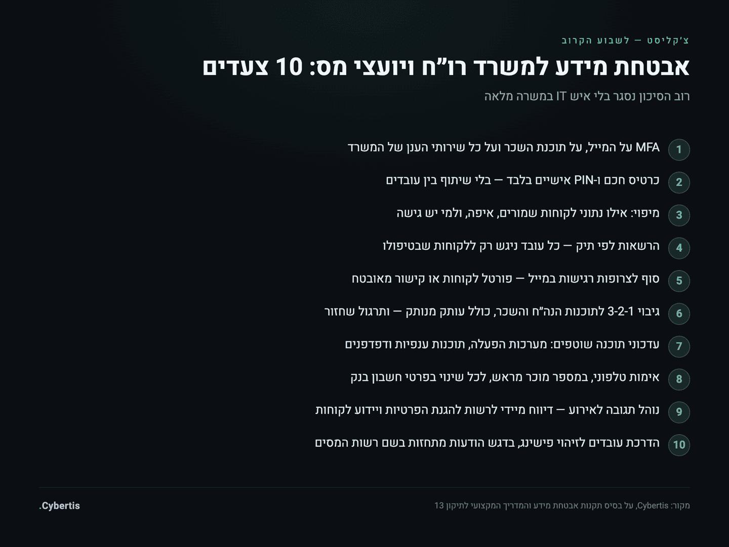 צ׳קליסט אבטחת מידע למשרד רואי חשבון ויועצי מס: עשרה צעדים מעשיים לשבוע הקרוב