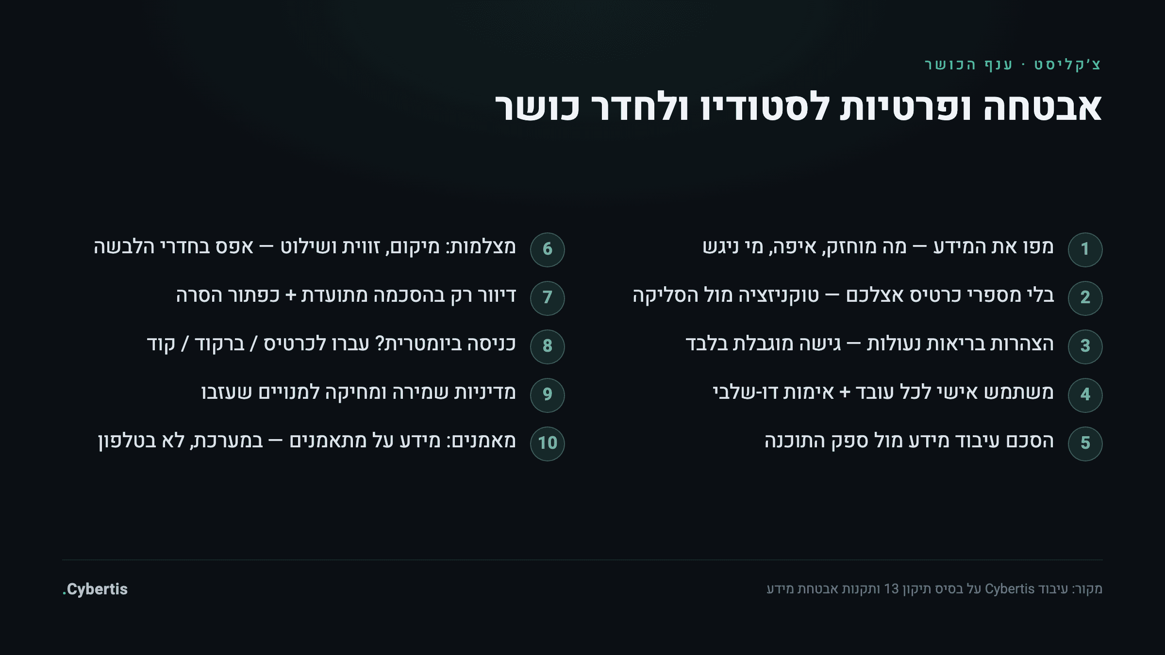 צ׳קליסט אבטחה ופרטיות לחדר כושר וסטודיו — עשרה סעיפים מעשיים ליישום