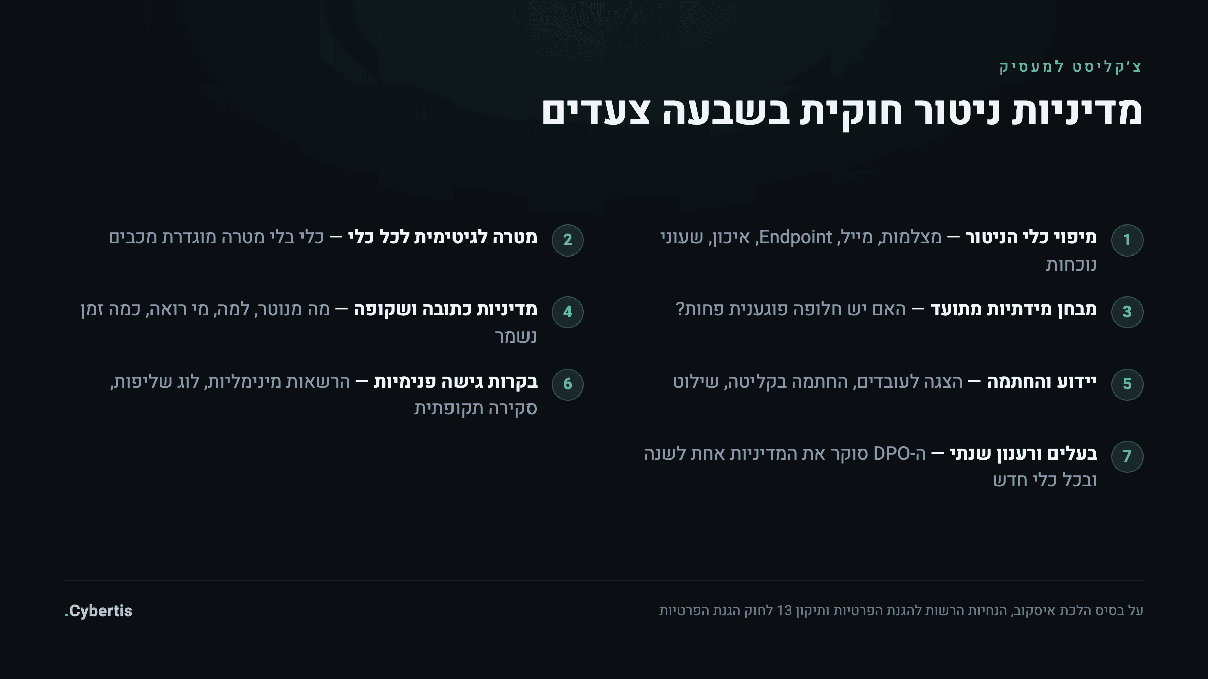 צ׳קליסט שבעה צעדים למדיניות ניטור עובדים חוקית