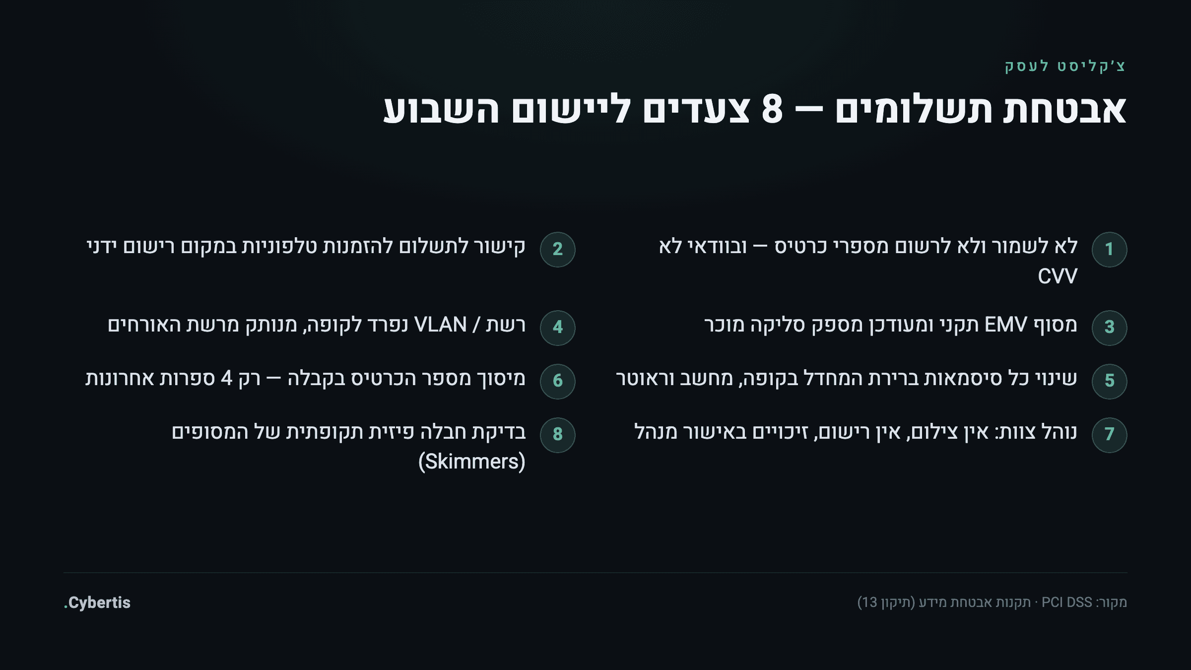 צ׳קליסט אבטחת תשלומים לעסק: לא לשמור מספרי כרטיס, קישור לתשלום, מסוף EMV מעודכן, רשת נפרדת לקופה, מיסוך קבלות, נוהל צוות ובדיקת חבלה פיזית