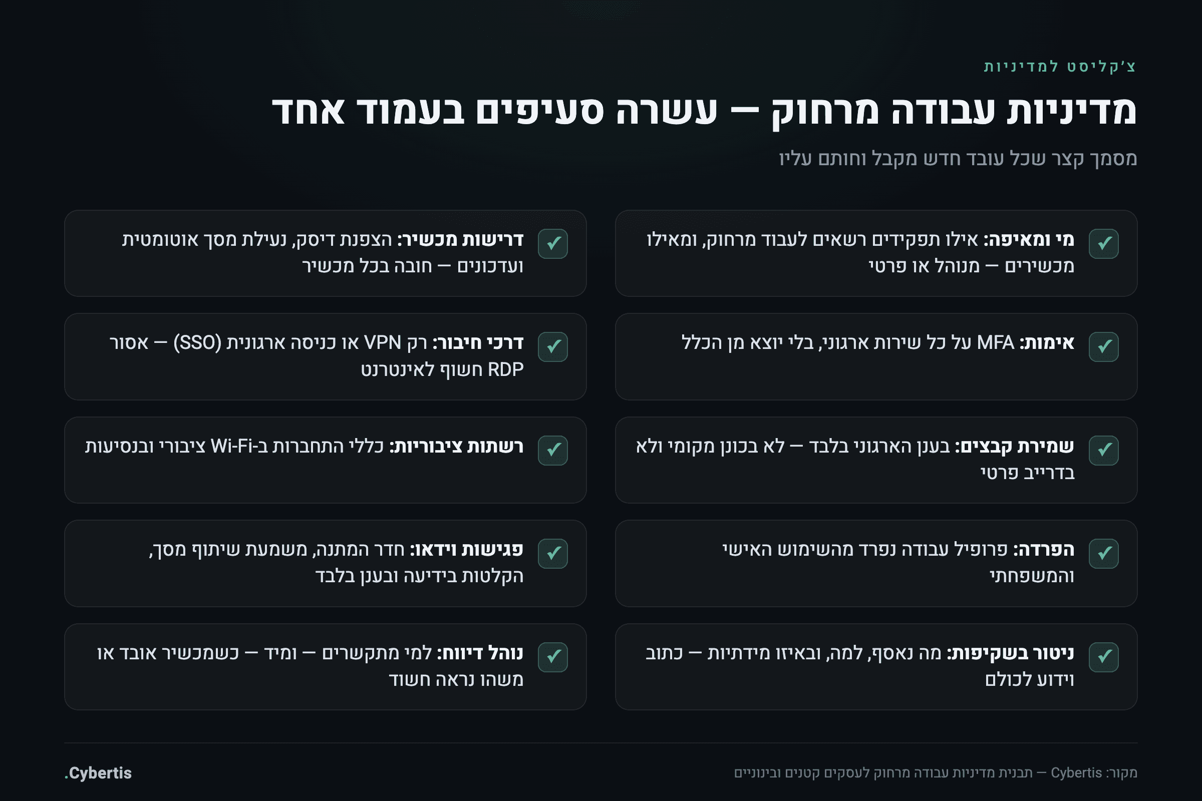 צ׳קליסט עשרת הסעיפים של מדיניות עבודה מרחוק לעסק קטן