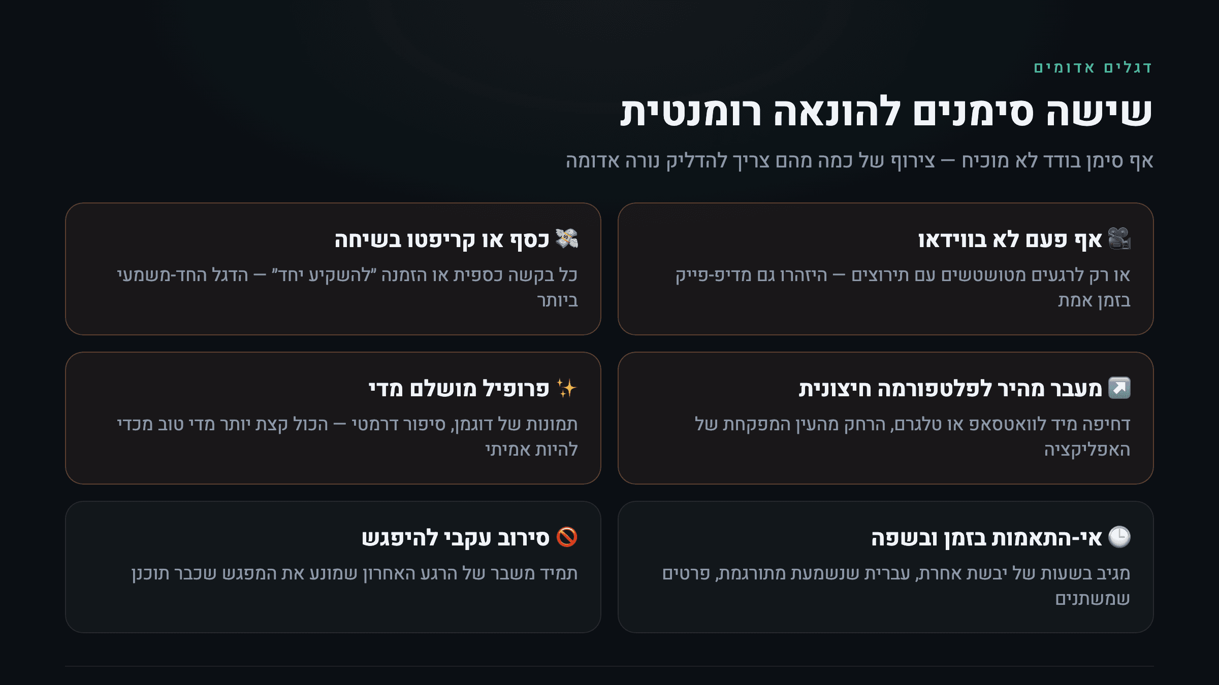 אינפוגרפיקה: שישה דגלים אדומים בהונאה רומנטית — אף פעם לא בווידאו, כסף או קריפטו נכנסים לשיחה, מעבר מהיר לפלטפורמה חיצונית, פרופיל מושלם מדי, אי-התאמות בזמן ובשפה, וסירוב עקבי להיפגש
