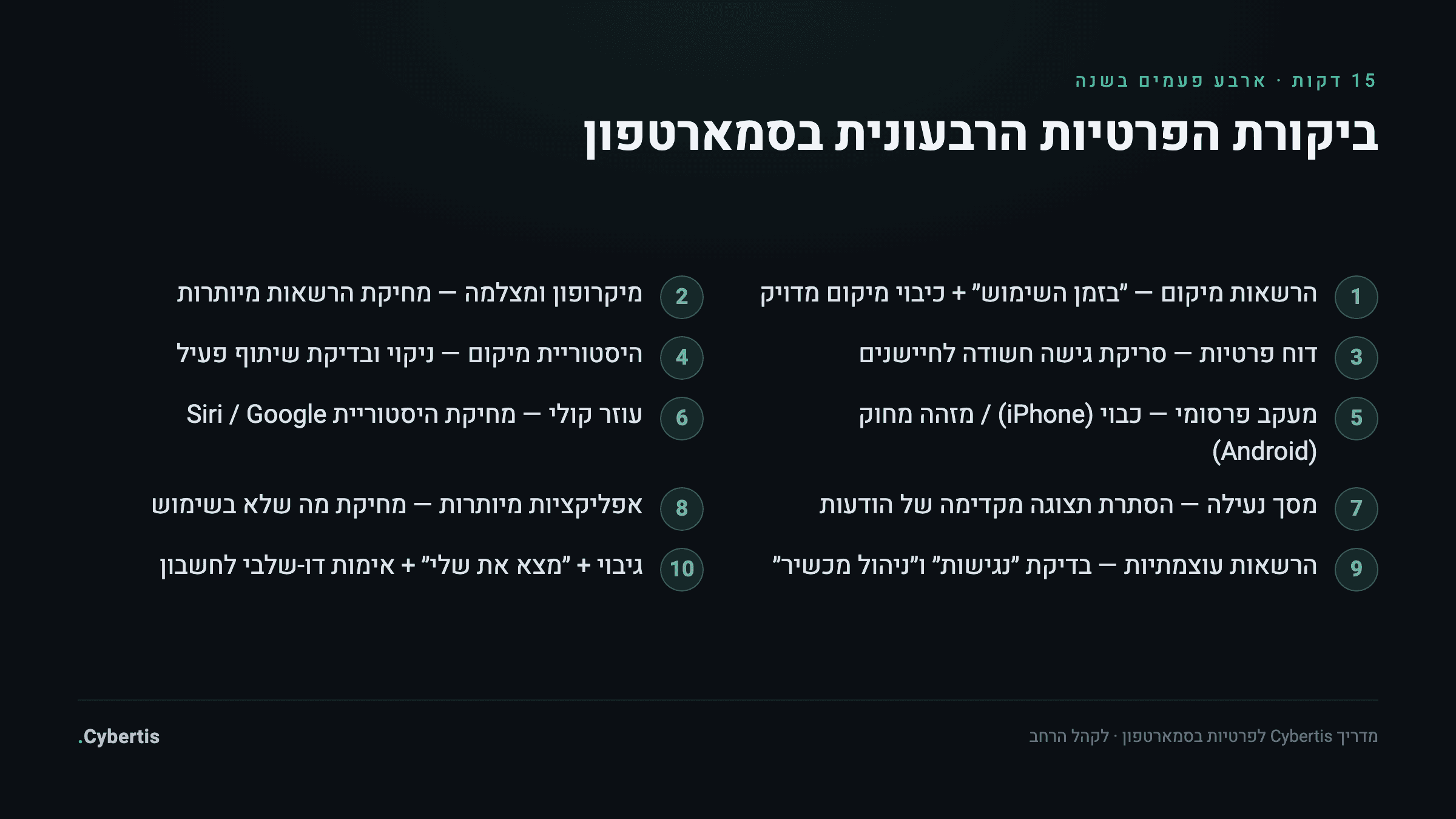 צ׳קליסט ביקורת הפרטיות הרבעונית — עשרה סעיפים ל-15 דקות: הרשאות, מיקום, מעקב פרסומי, עוזר קולי, מסך נעילה, אפליקציות וגיבוי