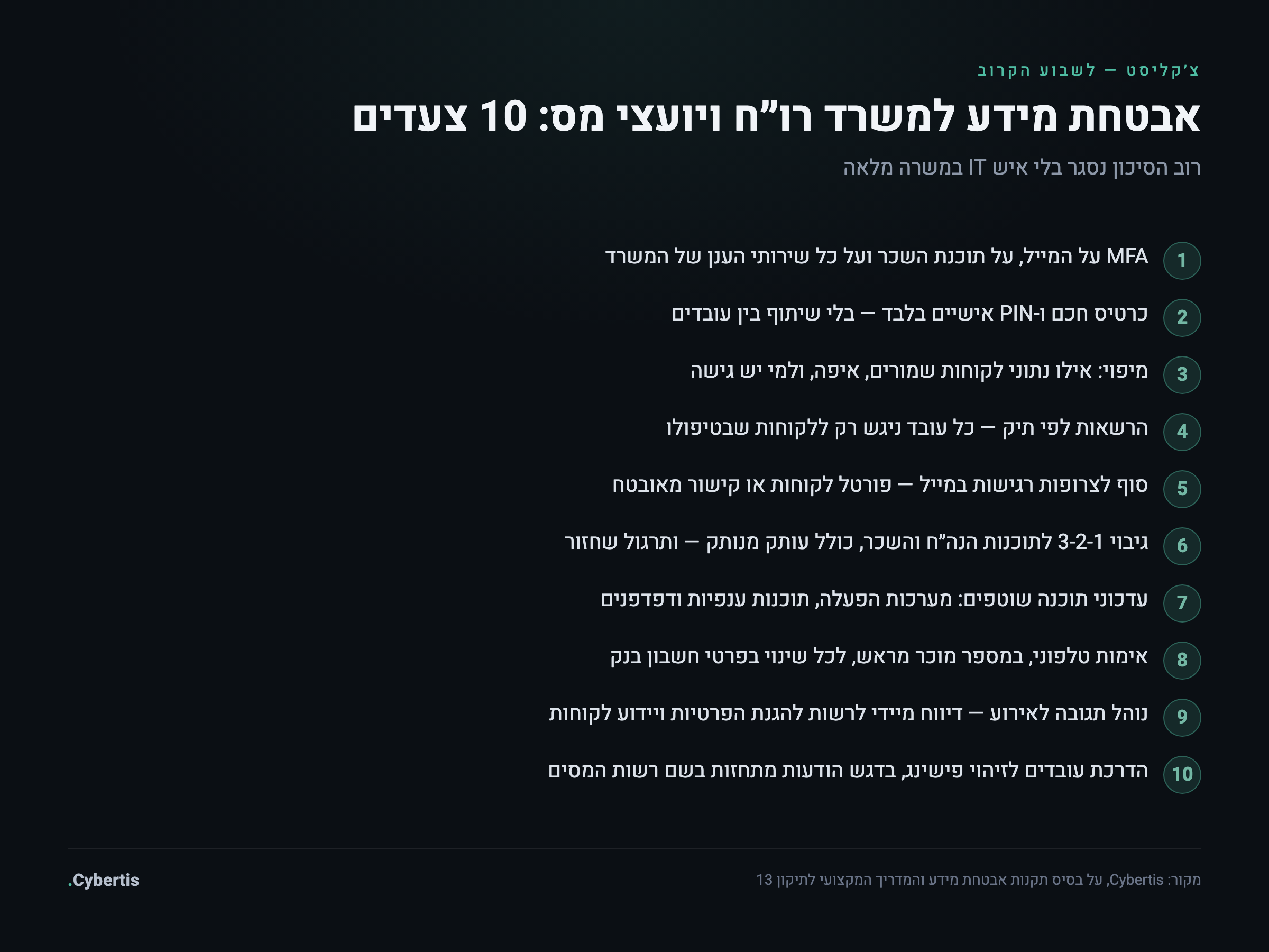 צ׳קליסט אבטחת מידע למשרד רואי חשבון ויועצי מס: עשרה צעדים מעשיים לשבוע הקרוב