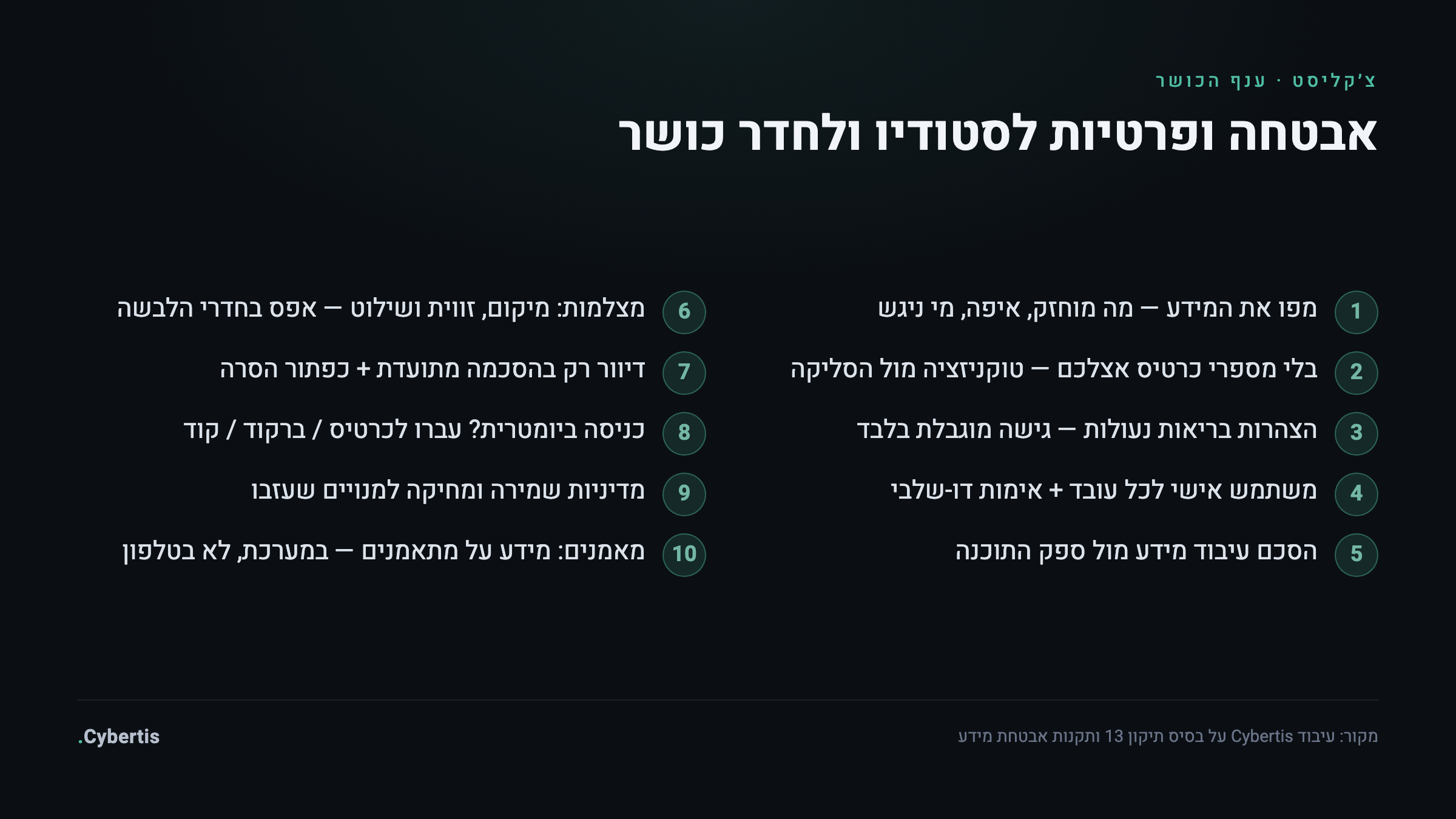 צ׳קליסט אבטחה ופרטיות לחדר כושר וסטודיו — עשרה סעיפים מעשיים ליישום