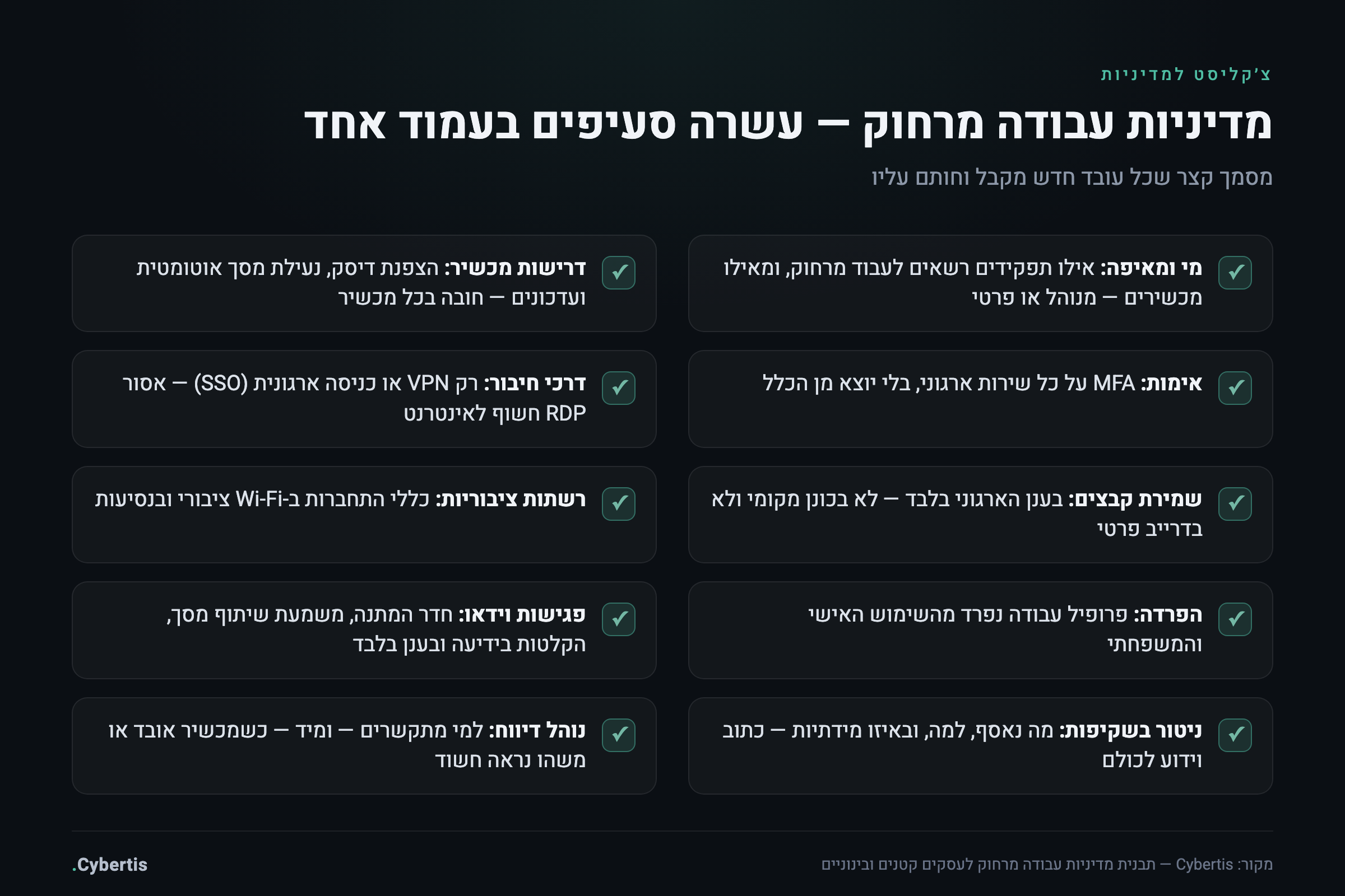 צ׳קליסט עשרת הסעיפים של מדיניות עבודה מרחוק לעסק קטן